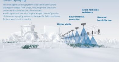 Bosch and BASF establish joint venture for digital technologies in the agricultural sector