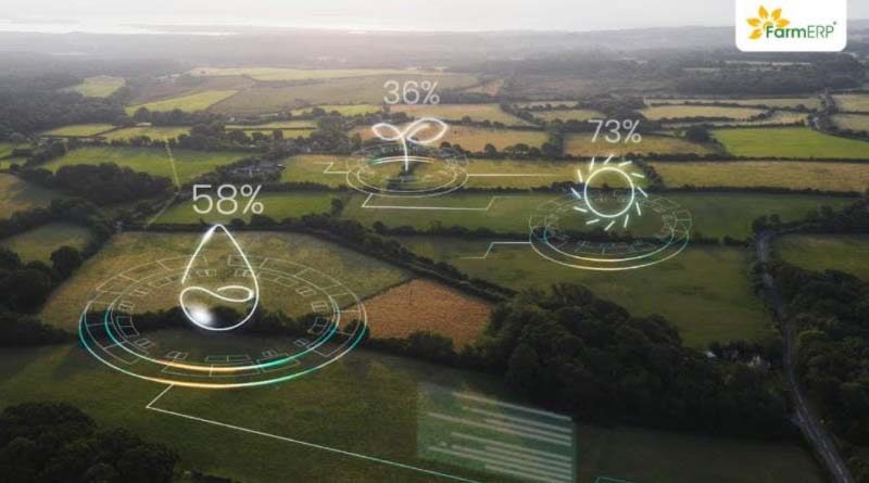 FarmERP's Market Share Expansion with Global Ag-Tech Opportunities