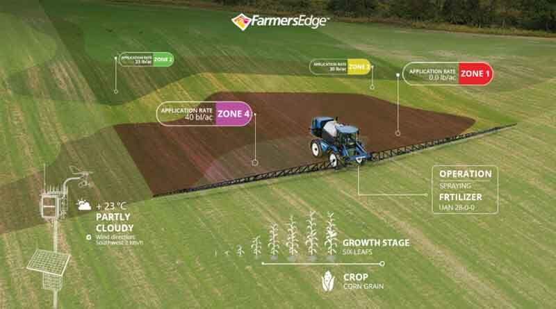 Tools to Help Maximize Your Fungicide Investment