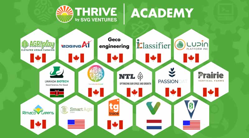 THRIVE Kicks off Inaugural Global Pre-Accelerator Program with 15 Companies