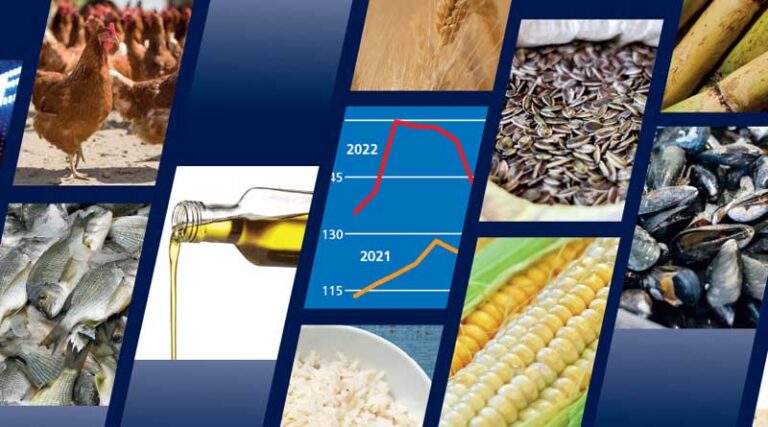 Alarming signs as the global food import bill set to rise to nearly US$2 trillion due to higher prices