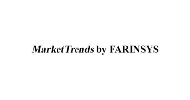 Agrochemicals: AI platform ‘MarketTrends’ bridging gap between data and decision making