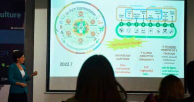 On-Farm Experimentation Center-Stage At African Conference On Precision Ag