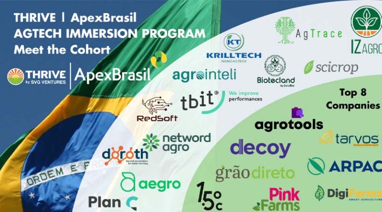 SVG Ventures |THRIVE Announces ApexBrasil Agtech Immersion Cohort