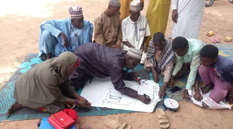 Driving Innovation through Active Farmer Participation