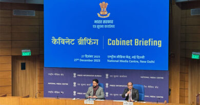 Government declared MSP of Copra