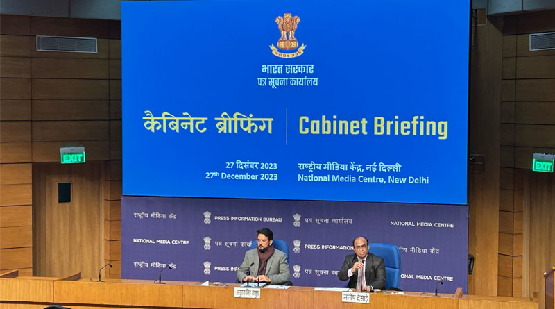 Government declared MSP of Copra