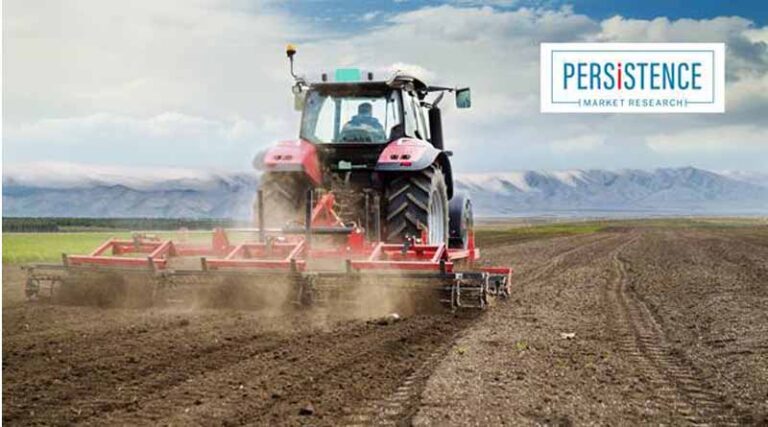 Global Plowing and Cultivating Machinery Market to Reach US$ 5.61 Billion by 2031