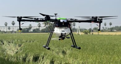 Adoption of Agricultural Drones in India