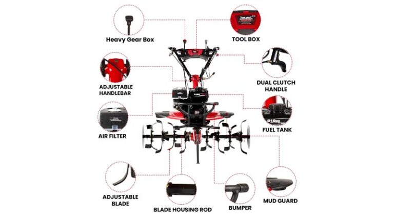 Balwaan BP-700 Power Weeder Available on Amazon at 40% Off