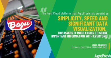 AgroFresh Helps Leading Clementine Producer, Bagú, Improve Quality Through Data