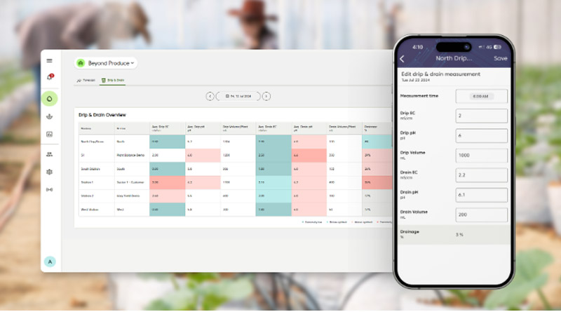 WayBeyond Launches New Irrigation Solution to Bring Water Insights to Growers