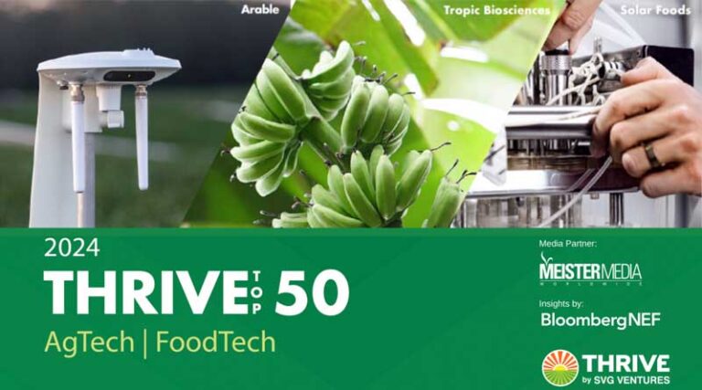SVG Ventures|THRIVE Announces 2024 TOP 50 AgTech and FoodTech Listings