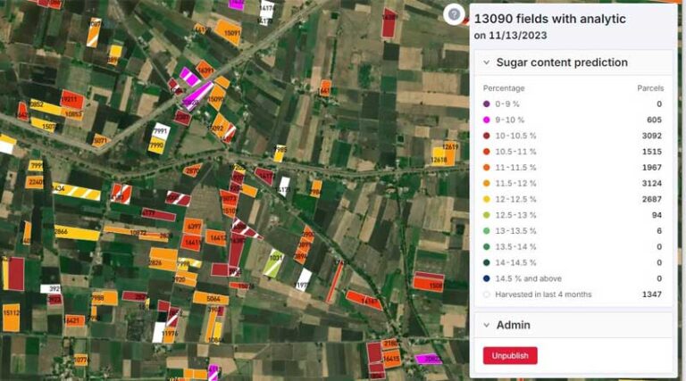 Mahindra Implements AI-Enabled Maturity-Based Sugarcane Harvesting for SM Shankarao Kolhe SSK in Maharashtra