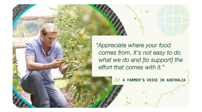 Global Research Reveals Australian Farmers Are A Country Mile Ahead In Innovation But Want Greater Community Support