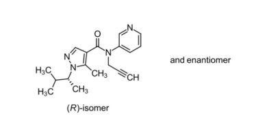 New Pyrazolecarboxamide Insecticide Receives Provisionally Approved ISO Common Name