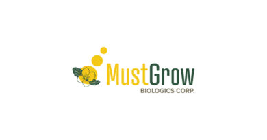 MustGrow: CEO Letter to Shareholders 2025