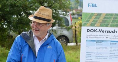 Long-Term Data Show What Organics Can Do