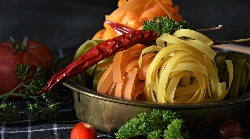 Canada's Food Price Report 2026 Predicts Canadian Families Will Spend Up To $994 More On Food Next Year