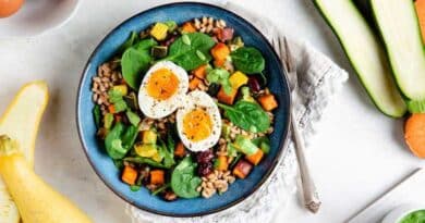 New Dietary Guidelines Emphasize Protein and Recommend Eggs as a High-Quality, Nutritious Choice for Americans at Every Age