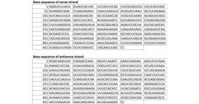 Tomovircona Gets Provisional ISO Approval as RNAi Virucide for Tobacco Mosaic Virus Control Tomovircona Gets Provisional ISO Approval as RNAi Virucide for Tobacco Mosaic Virus Control