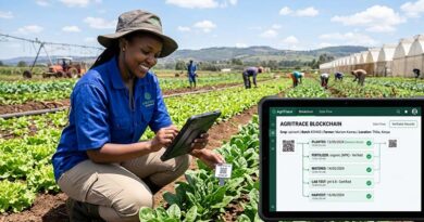 Blockchain in Agriculture Market to Surpass USD 7.37 billion by 2033 Blockchain in Agriculture Market to Surpass USD 7.37 billion by 2033