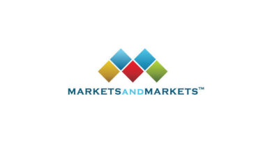 Agriculture Utility Adjuvants Market worth $2.31 billion by 2031- Exclusive Report by MarketsandMarkets™ Agriculture Utility Adjuvants Market worth $2.31 billion by 2031- Exclusive Report by MarketsandMarkets™