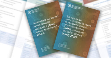 ACT / Survey Published To Support Information Gathering on AMR Awareness ACT / Survey Published To Support Information Gathering on AMR Awareness