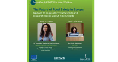Exploring The Future Of Food Safety: Novel Foods And Emerging Production Systems In Focus
