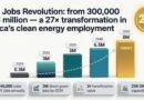 Ubuntuverse Institute Launches Field-Defining PlayBook to Unlock Africa’s $3 Trillion Green Industrial Opportunity