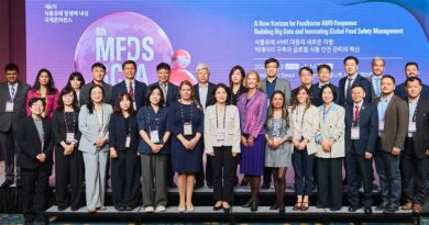 The 6th Global Conference on Foodborne AMR Successfully Held in Seoul, Highlighting The Achievements Of The ACT Project The 6th Global Conference on Foodborne AMR Successfully Held in Seoul, Highlighting The Achievements Of The ACT Project