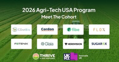 Eight UK Agritech Companies Selected for Innovate UK and SVG Ventures US Expansion Programme