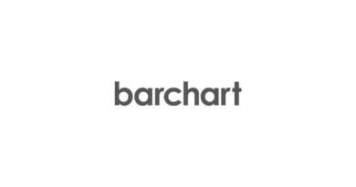 Barchart Announces 2026 Summer Grain Merchandising & Technology Roadshow Across the Midwest