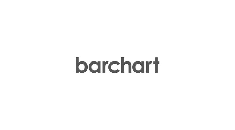 Barchart Announces 2026 Summer Grain Merchandising & Technology Roadshow Across the Midwest