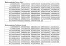 ISO Approves 'Tomovircona' as Common Name for Novel RNAi Virucide