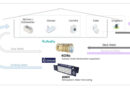 Kubota and AirJoule Launch U.S. Pilot for Water-from-Air Systems to Enable Decentralized Water Infrastructure