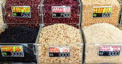 FAO Food Price Index Edges Down Amid Diverging Commodity Price Movements FAO Food Price Index Edges Down Amid Diverging Commodity Price Movements