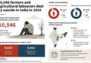 10,546 Farmers and Agricultural Labourers Died by Suicide in India in 2024 NCRB