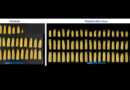 PlantArcBio's Yield Increasing and Drought-Tolerance Genes Deliver Stronger Yields in First Open-Field Corn Trial