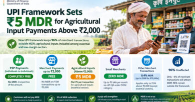 UPI Framework Sets ₹5 MDR for Agriculture Input Transactions Above ₹2,000