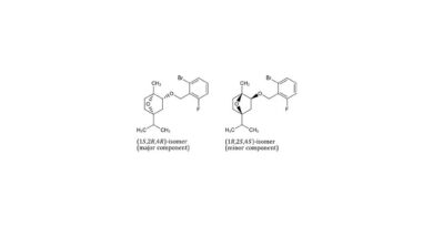 ISO Updates Isomer Composition Definition for Cinflubrolin ISO Updates Isomer Composition Definition for Cinflubrolin